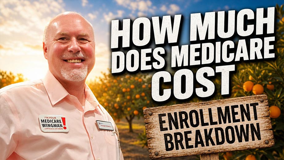 How Much Does Medicare Cost