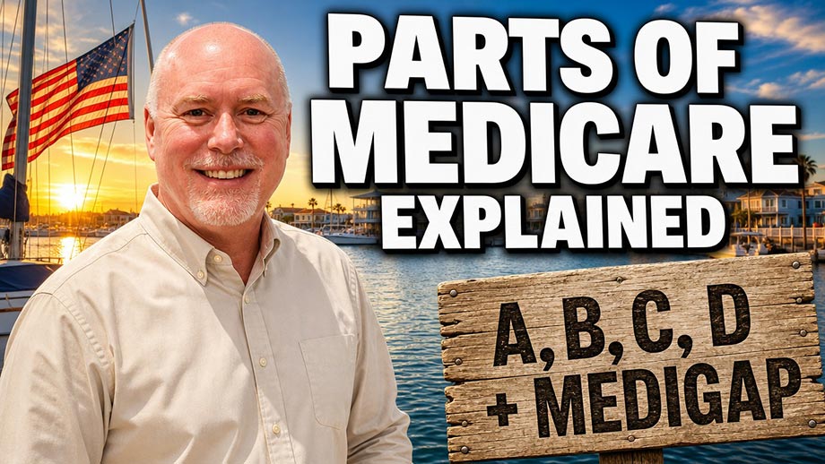 Parts of Medicare Explained